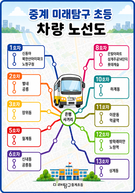 팝업